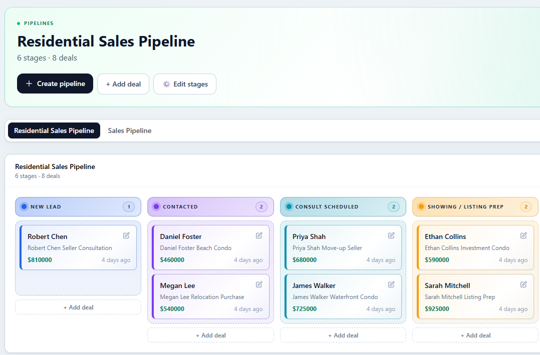 Pipeline and tasks board